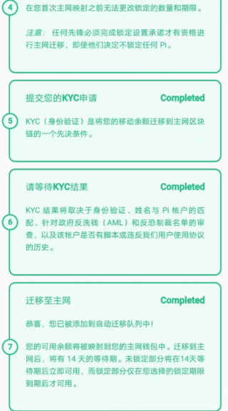 Pi币什么时候上线主网？派币的成本是什么？Pi派币最全科普！